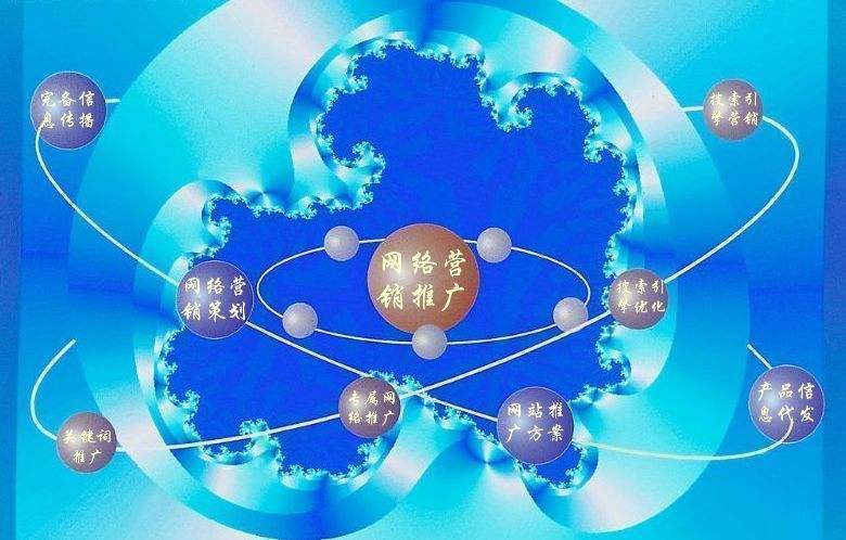 双清新媒体运营企业需要掌握的网络推广技巧有哪些